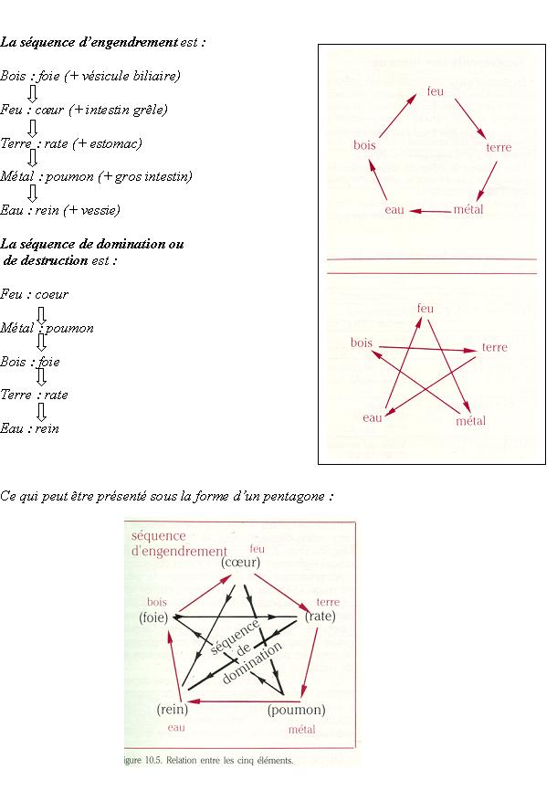 abregepatho3